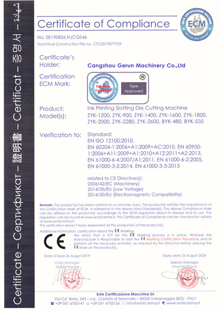Trung Quốc Cangzhou Gerun Machinery Co.,Ltd Chứng chỉ